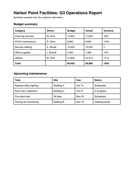 Synthetic input for pdf-to-csv
