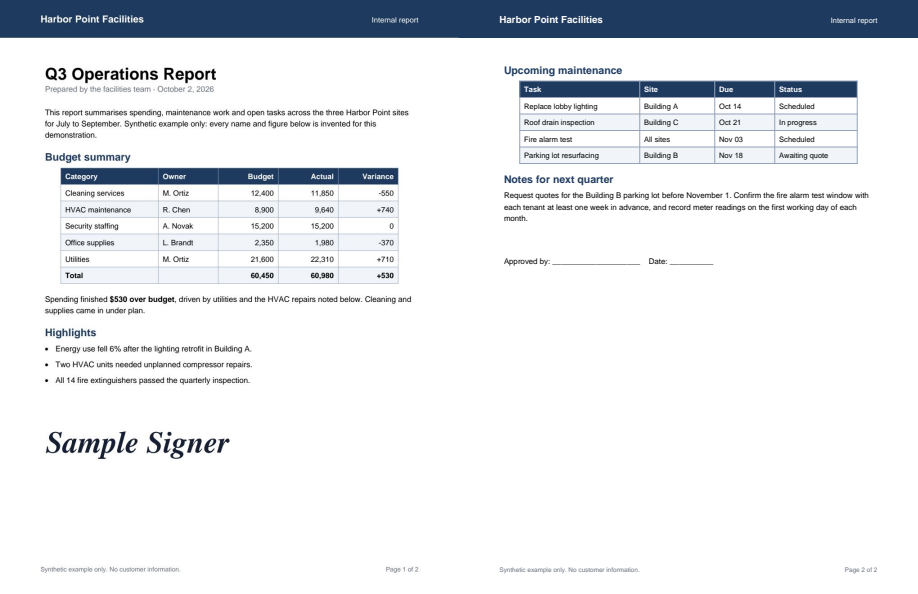 Actual generated output for sign-pdf; see caption for view details
